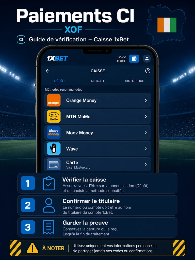 Comment parier sur 1xBet Côte d’Ivoire